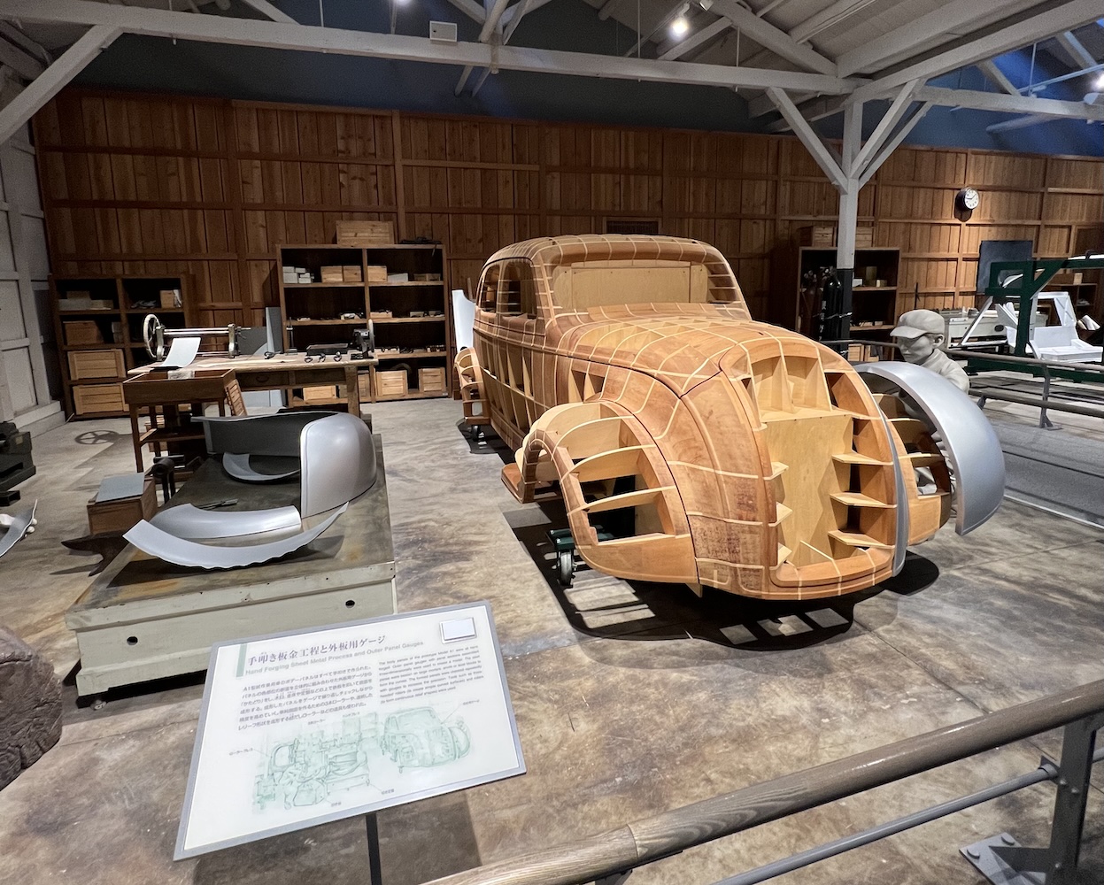 Toyota Commemorative Museum